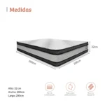 Imagen con medidas de colchón Nova King, el colchón mide 200cm de ancho, 200cm de largo y 25cm de alto, con sellos de nivel de confort experto y resortes tipo bonell fabricación 100% colombiana. All Star colchones