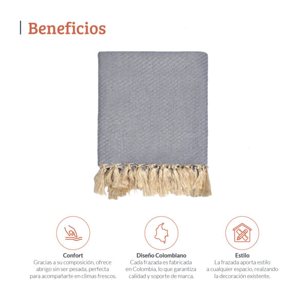 Imagen con beneficios de una frazada azul con detalles dorados doblada. All Star decoración