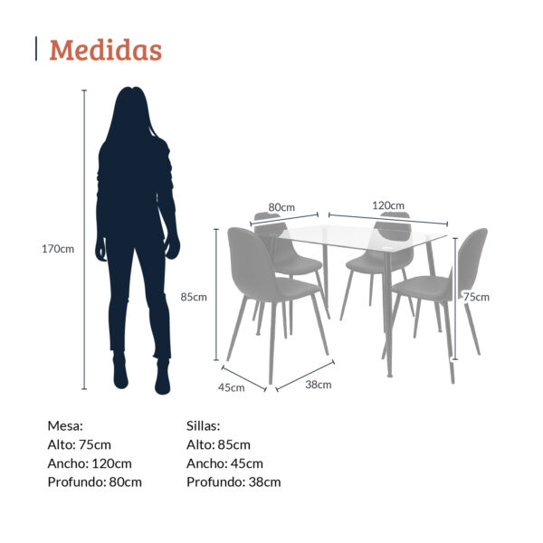 Imagen con medidas de un comedor rectangular de vidrio con cuatro sillas tapizadas negras y patas de metal negras. La mesa mide 75 cm de alto por 80 cm de ancho y 120 cm de profundidad, y las sillas miden 85 cm de alto, 45 cm de ancho y 38 cm de profundidad, junto a una silueta de referencia de 170 cm. All Star Comedor